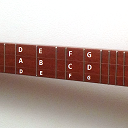 Cigar Box Chord Chart