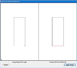 Plot Closing Errors