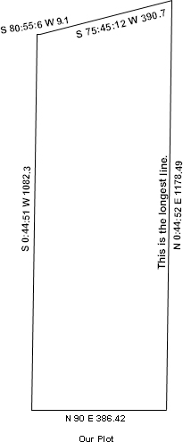 Metes and Bounds Drawing with Labels