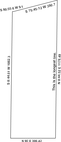 Metes and Bounds Labels