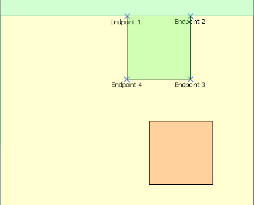 Metes and Bounds Endpoints to Layer