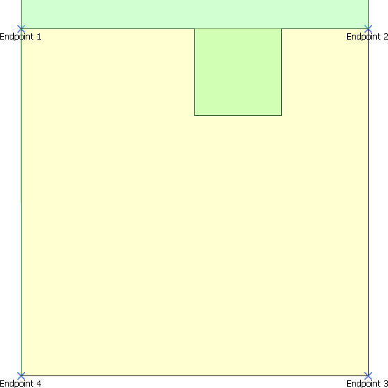 Metes and Bounds Endpoints Zoomed