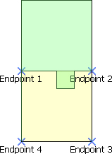 Metes and Bounds Software Plot Overlaps