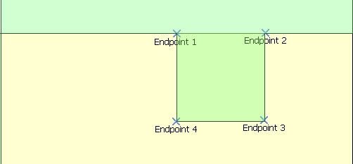 Metes and Bounds X,Y Endpoints