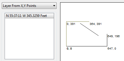 Metes and Bounds Software Plots